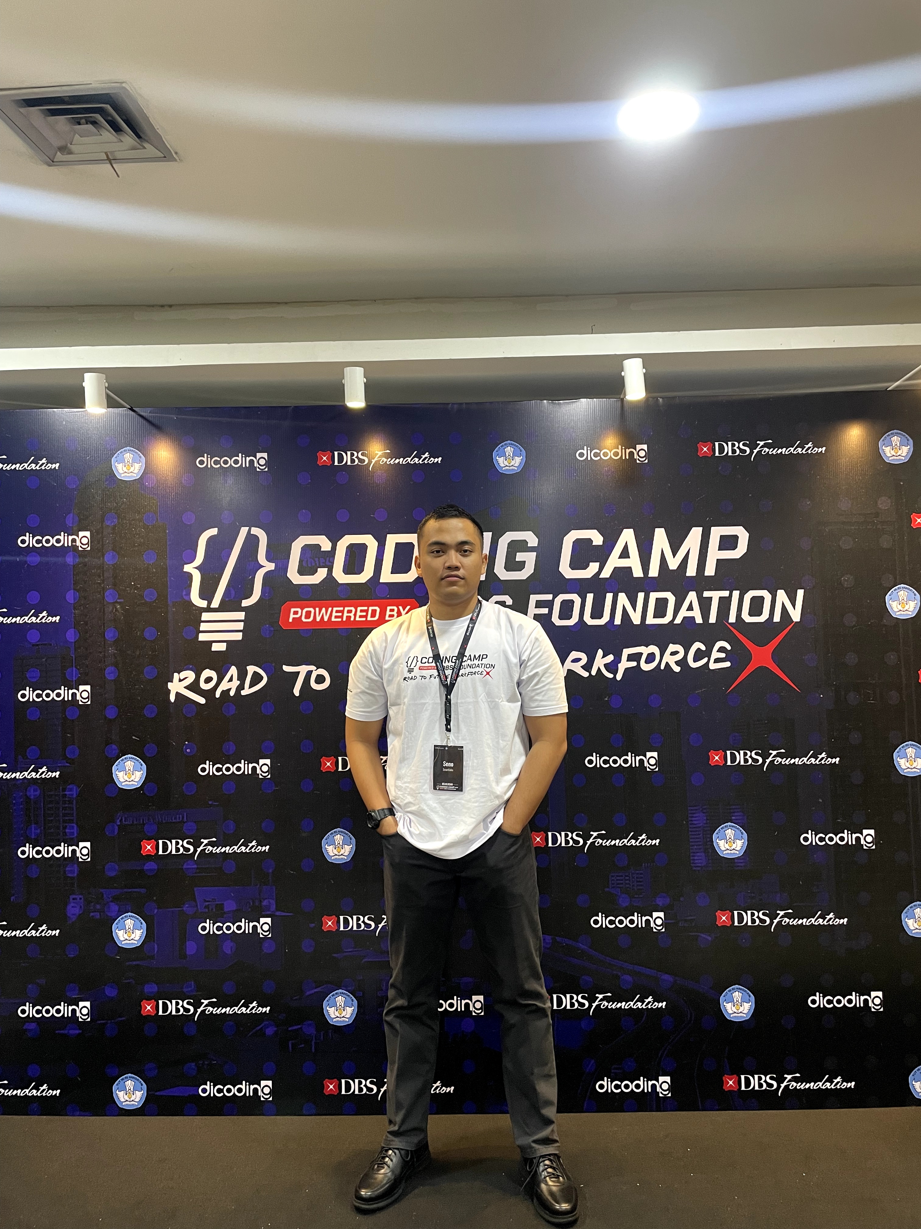 Top 5 Best Capstone Project